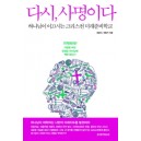 다시, 사명이다-최윤식, 최현식