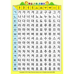 벽보형 자음/모음 배우기