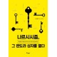 나르시시즘, 그 판도라 상자를 열다